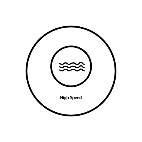 High Speed